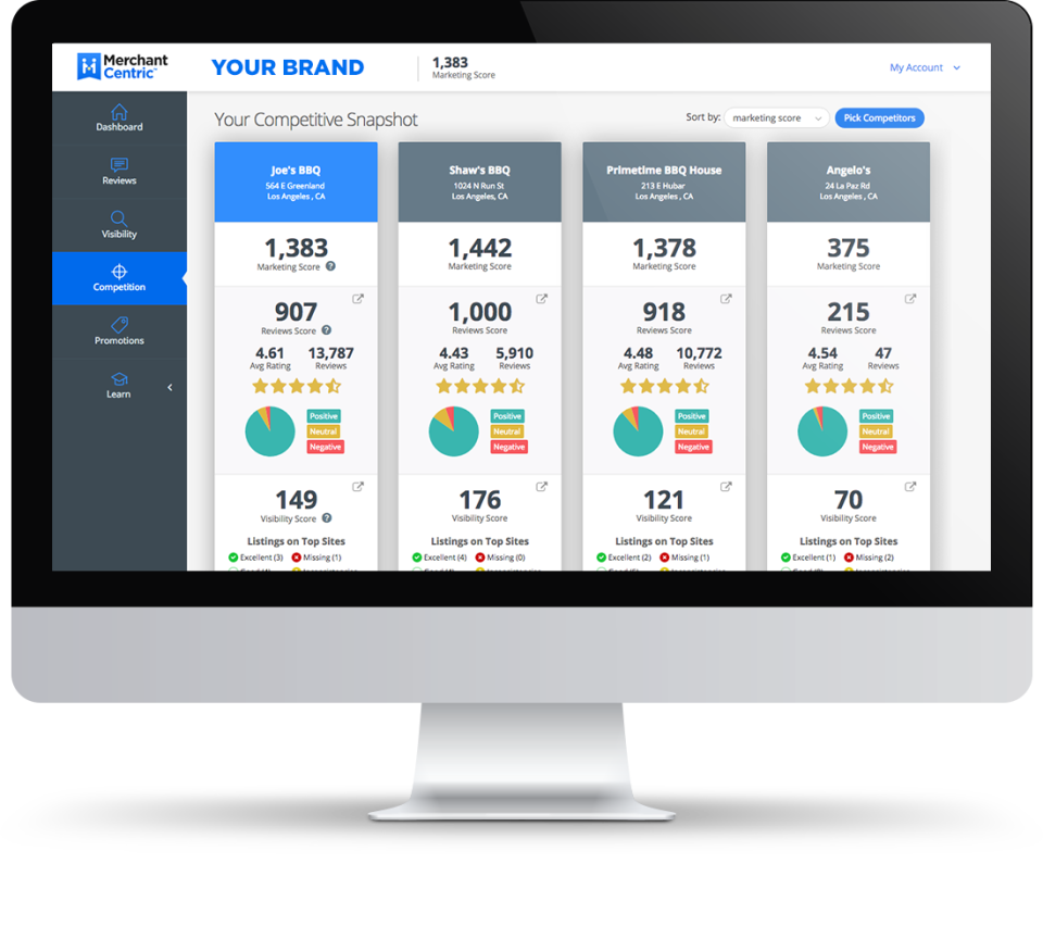 screenshot of Merchant Centric